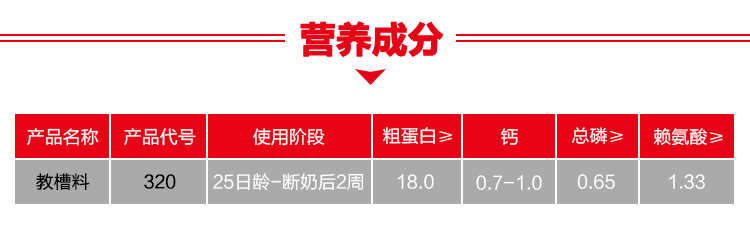 湖南jdb电子动物营养集团股份有限公司,湖南动物营养,断奶特供,粒粒乳,营养奶片,浓缩人工乳