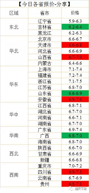 湖南jdb电子集团,jdb电子动物,猪场管理,非常规饲料原料开发,饲料