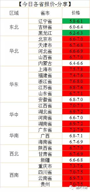 湖南jdb电子集团,jdb电子动物,猪场管理,非常规饲料原料开发,饲料