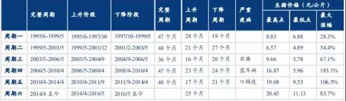 湖南jdb电子集团,jdb电子动物,猪场管理,非常规饲料原料开发,饲料