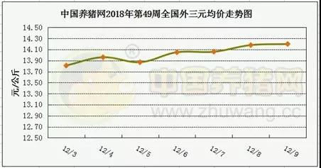 湖南jdb电子集团,jdb电子动物,猪场管理,非常规饲料原料开发,饲料