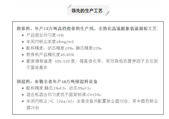 湖南jdb电子集团,jdb电子动物,猪场管理,非常规饲料原料开发,饲料